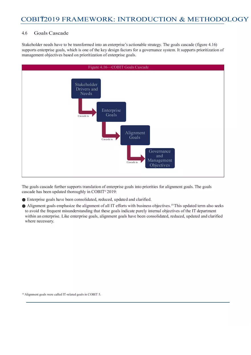 Framework Introduction and Methodology Part 1 - Page 8