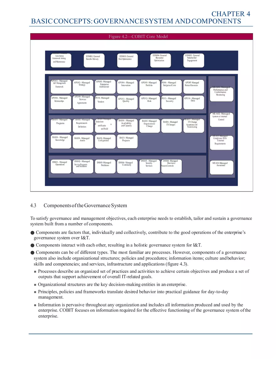 Framework Introduction and Methodology Part 1 - Page 19