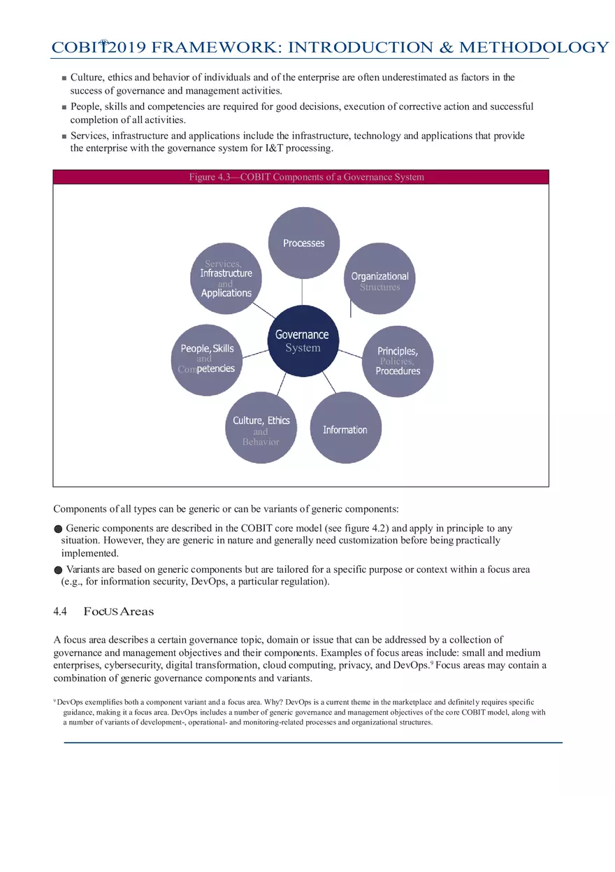 Framework Introduction and Methodology Part 1 - Page 20