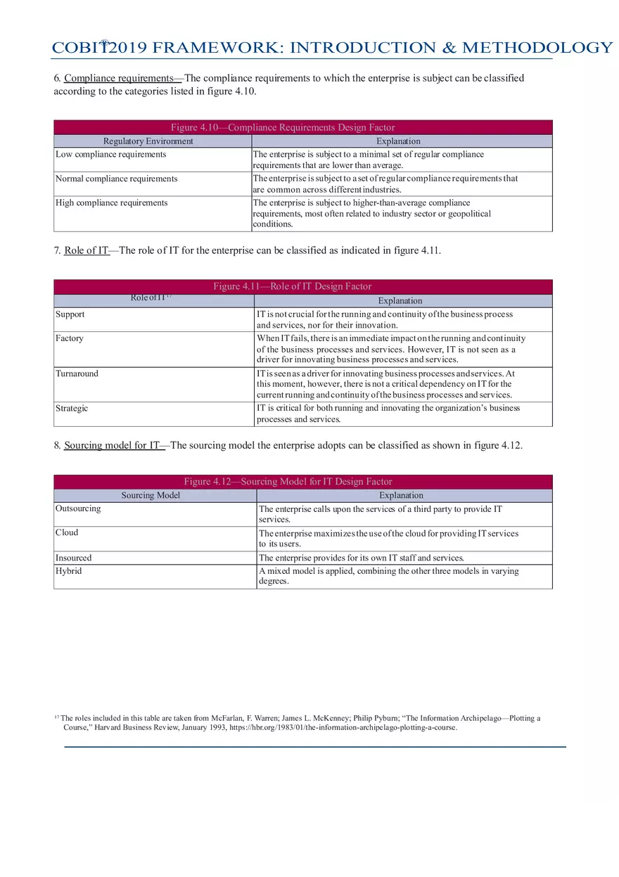 Framework Introduction and Methodology Part 1 - Page 6