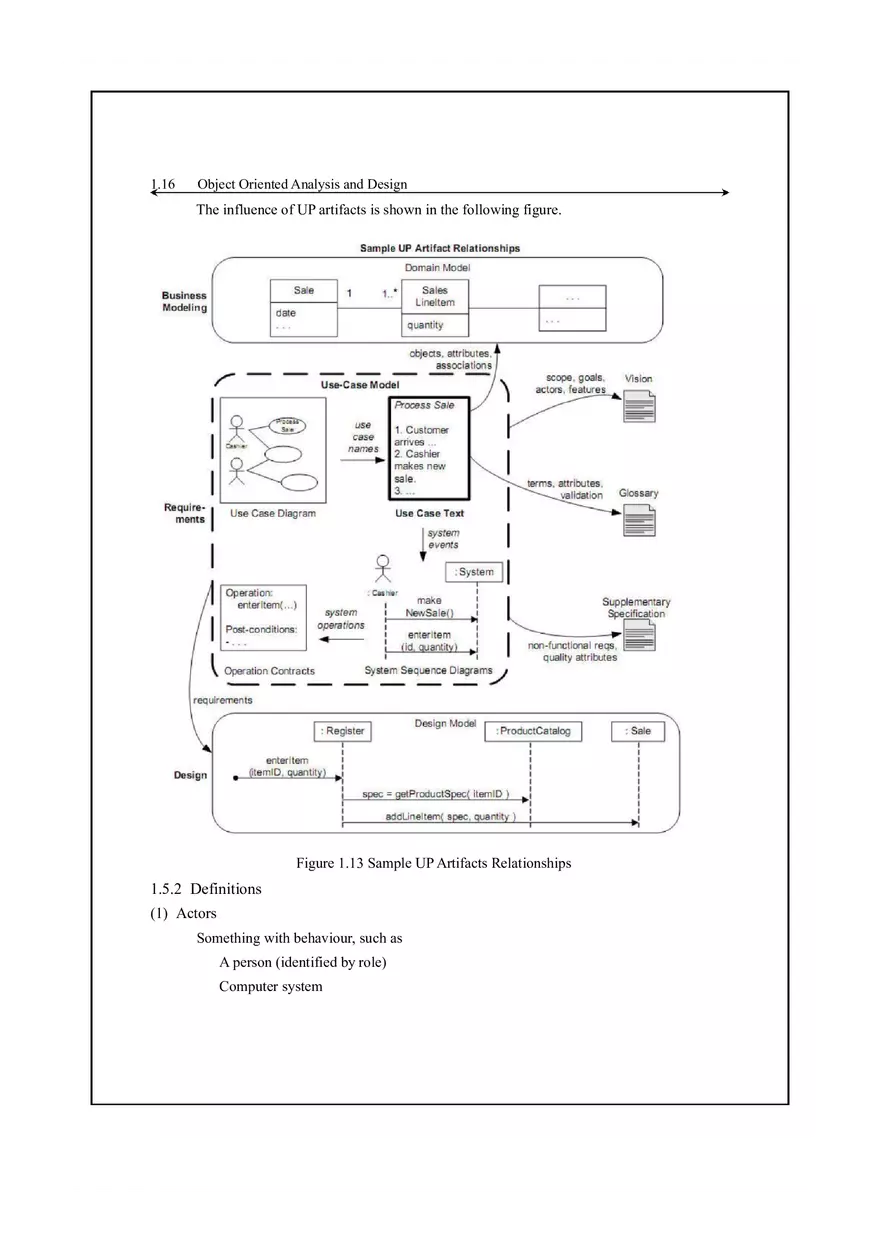 Unified Process and Use Case Diagrams Lecture Notes 2 - Page 5