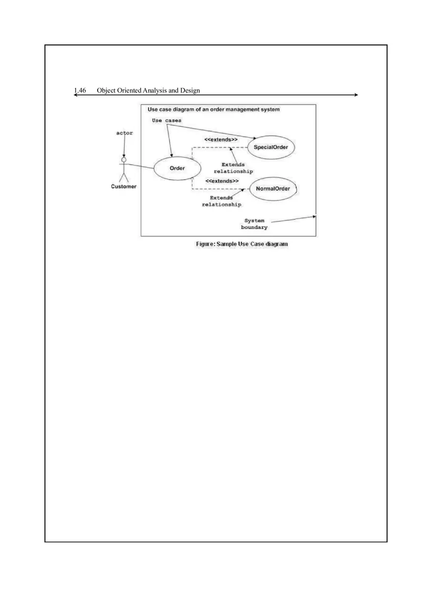 Unified Process and Use Case Diagrams Lecture Notes 4 - Page 7