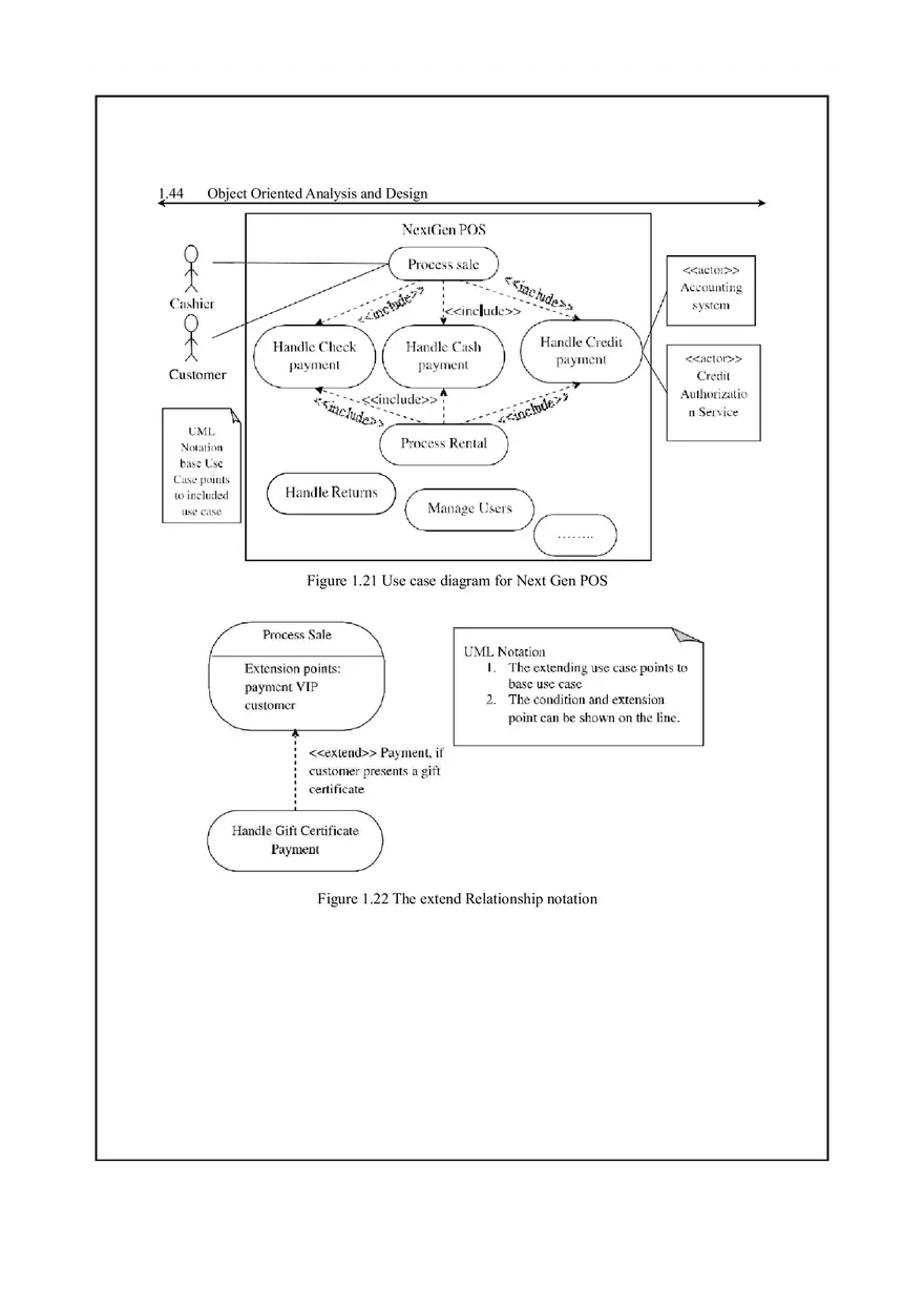 Unified Process and Use Case Diagrams Lecture Notes 4 - Page 5
