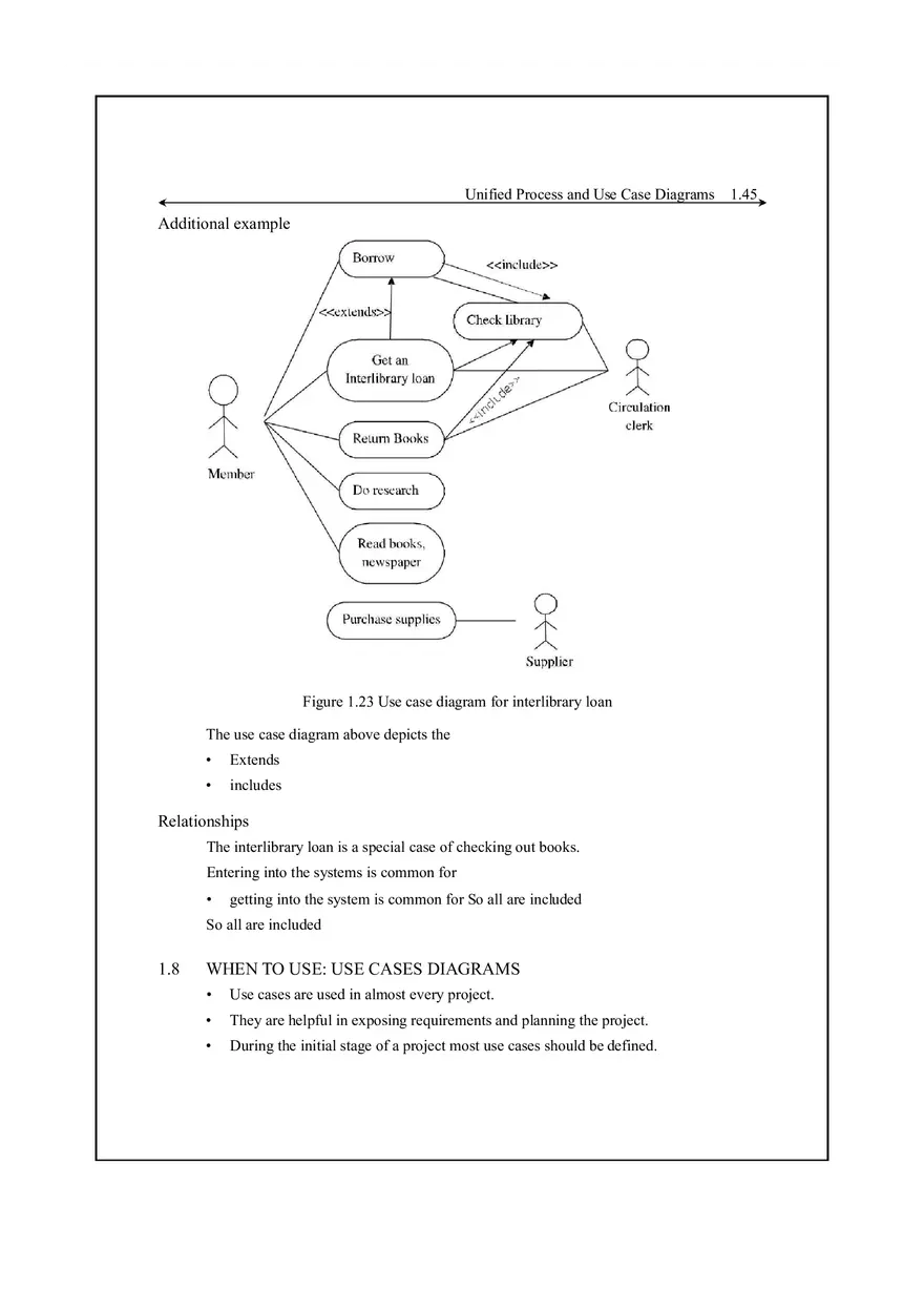 Unified Process and Use Case Diagrams Lecture Notes 4 - Page 6