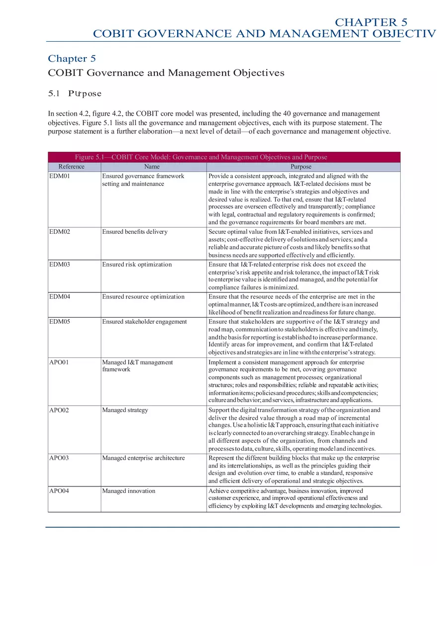 Framework Introduction and Methodology Part 2 - Page 1