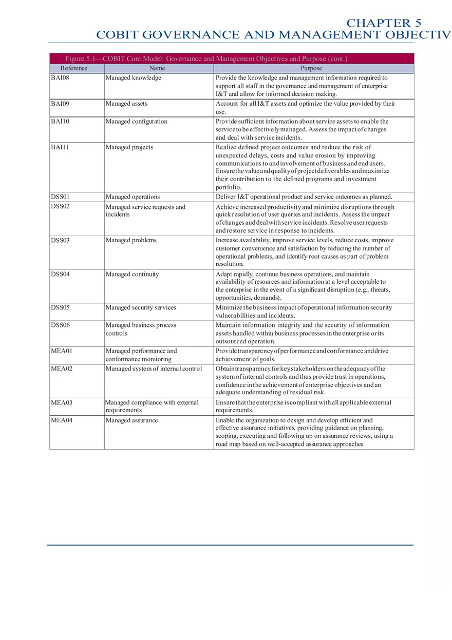 Framework Introduction and Methodology Part 2 - Page 3