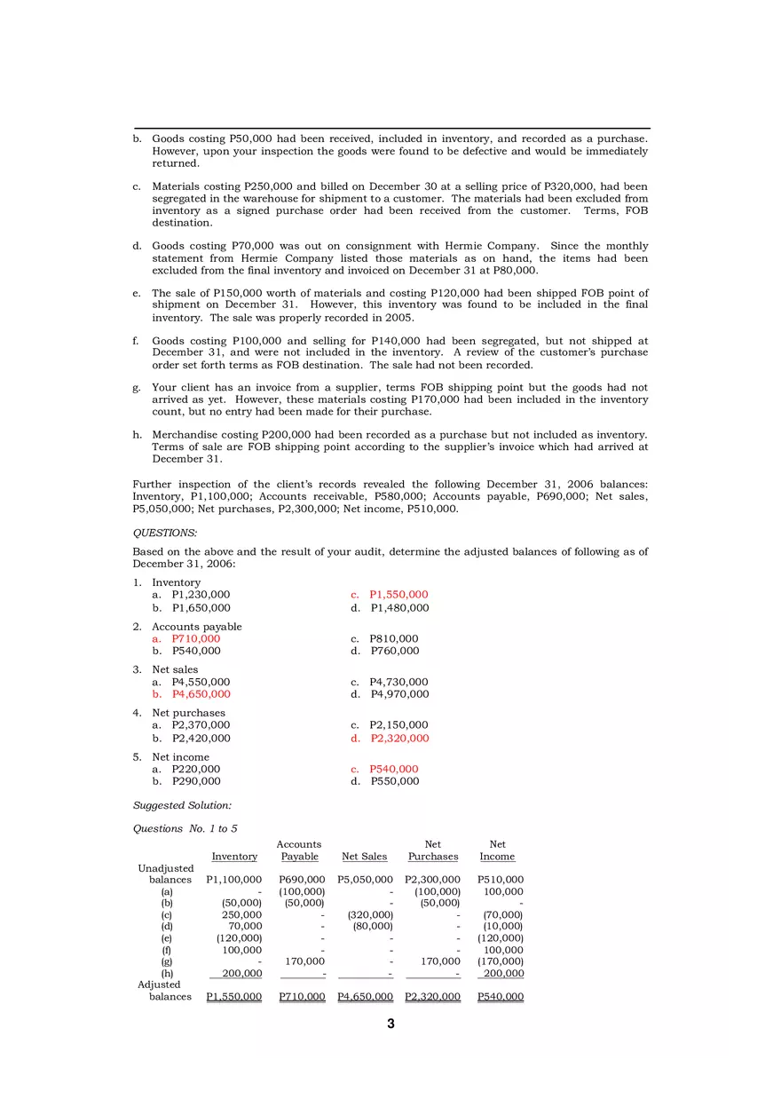 Audit of Inventories Quiz - Page 12