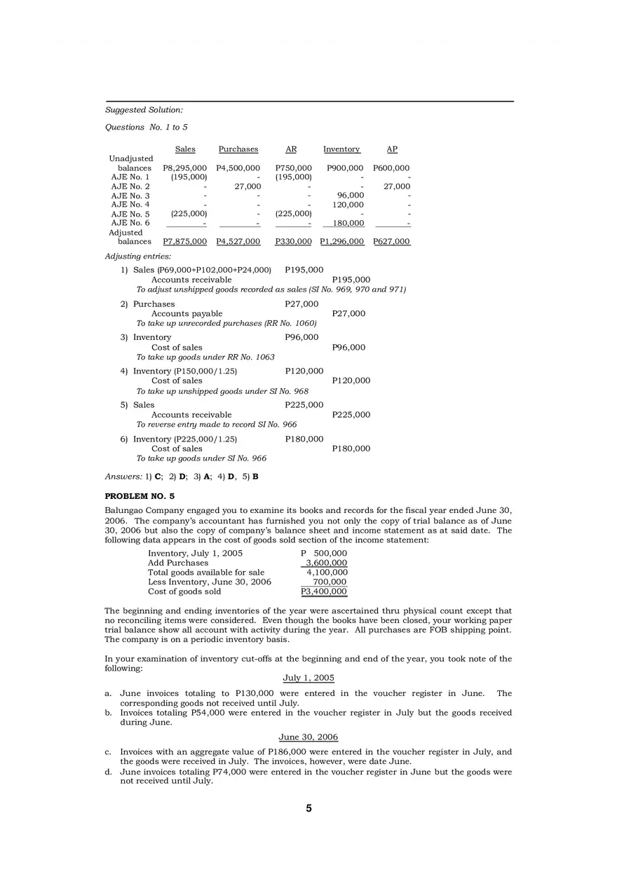 Audit of Inventories Quiz - Page 14