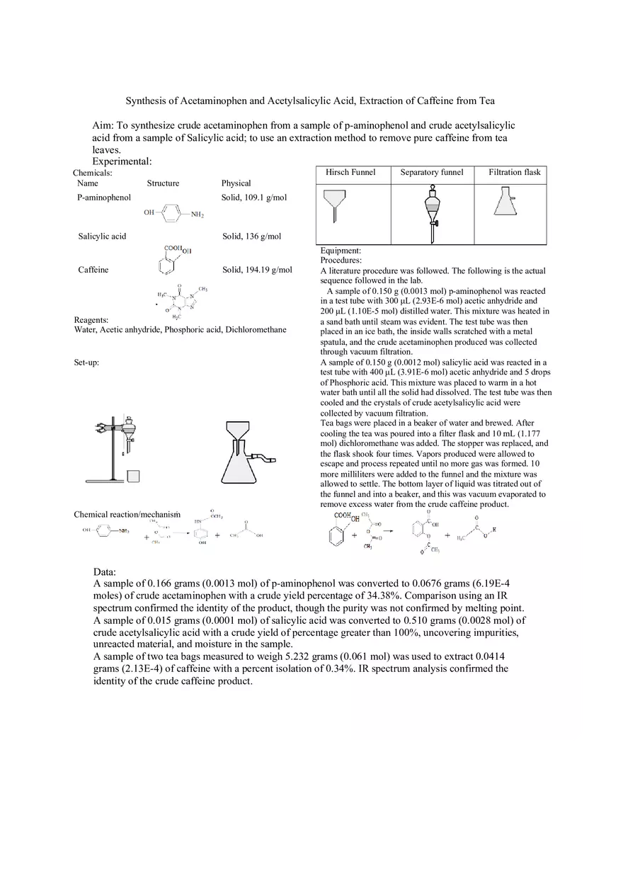 Lab 1 Synthesis of Acetaminophen - Page 1