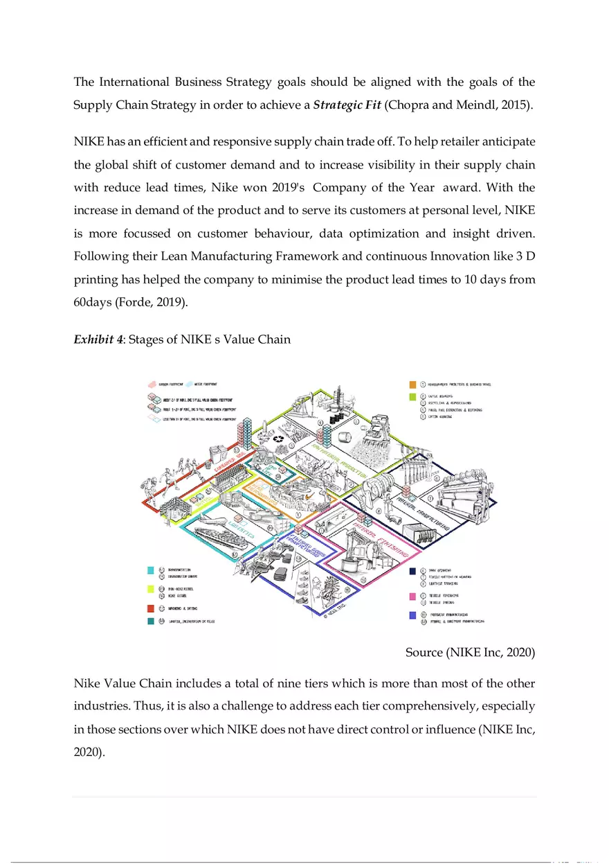 NIKE - Global Supply Chain Management - Page 5