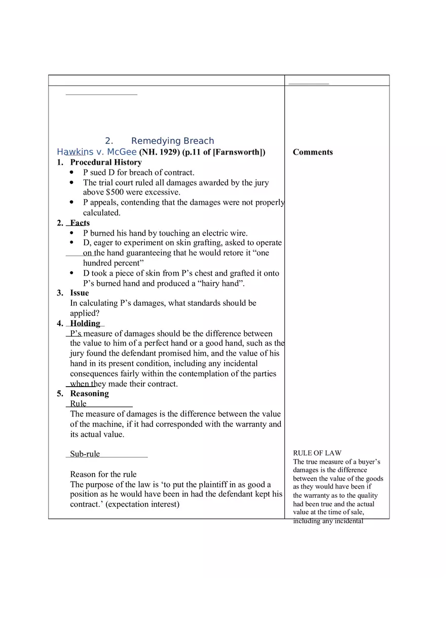 Contracts Case Briefs - Lecture Notes Part 1 - Page 2