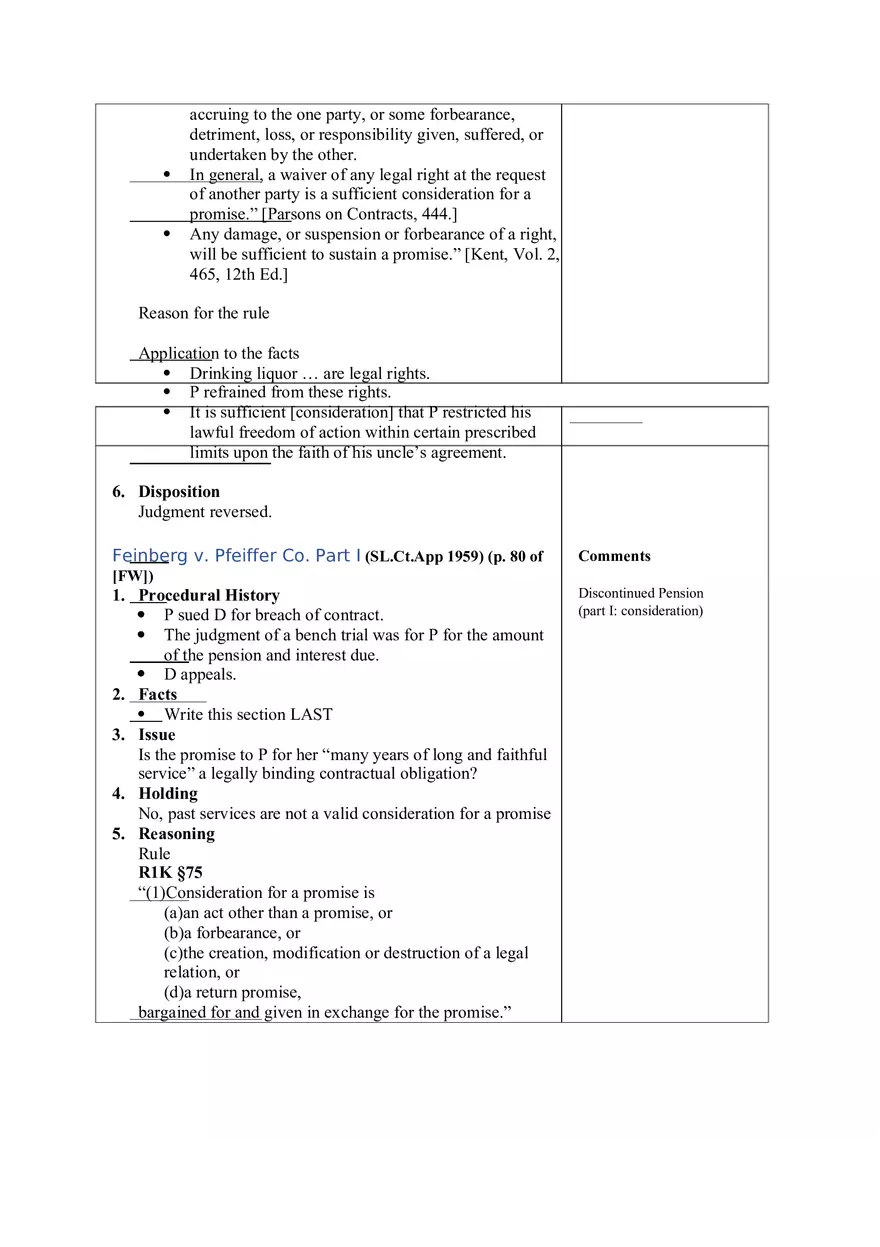 Contracts Case Briefs - Lecture Notes Part 1 - Page 4