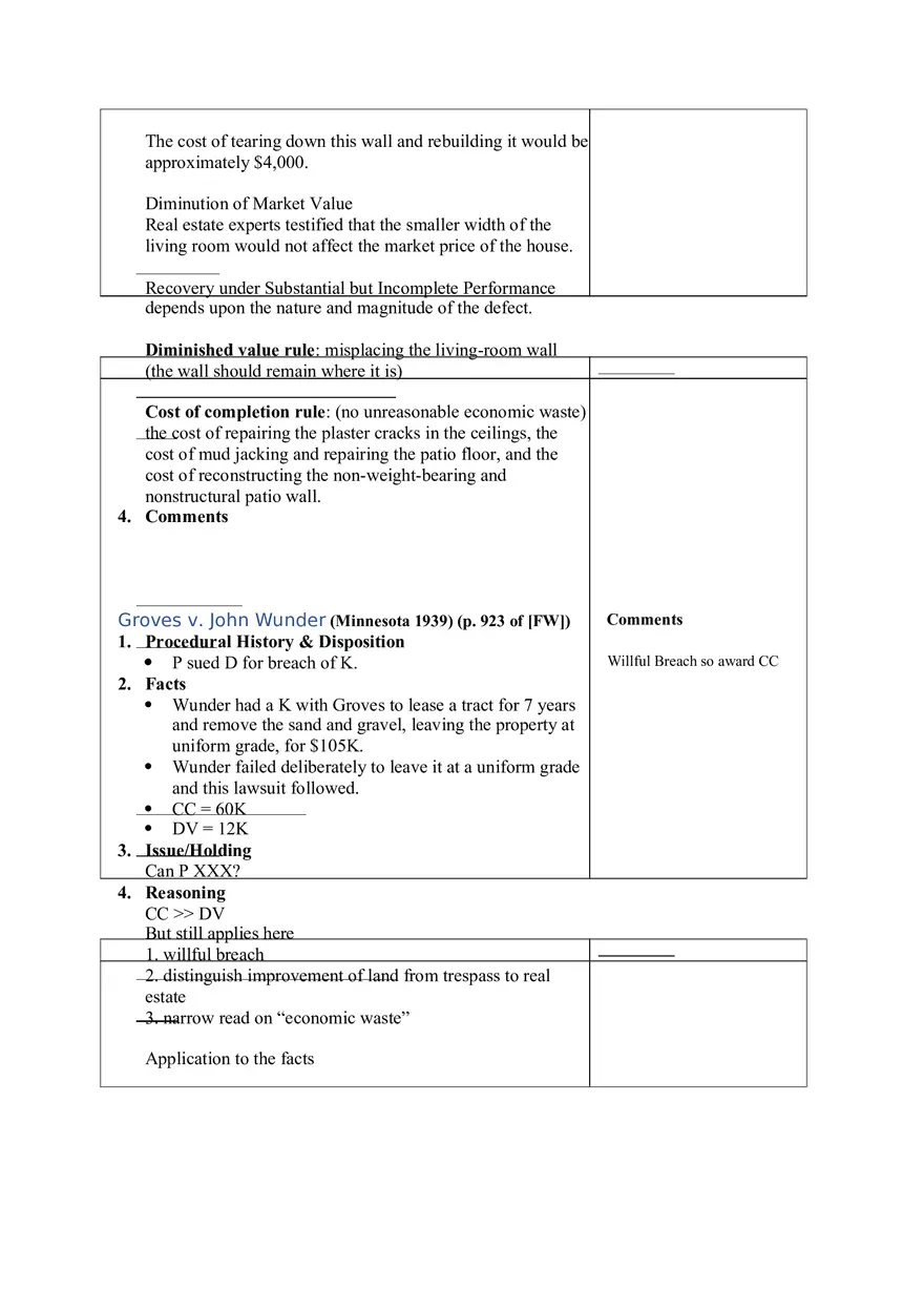 Contracts Case Briefs - Lecture Notes Part 4 - Page 10