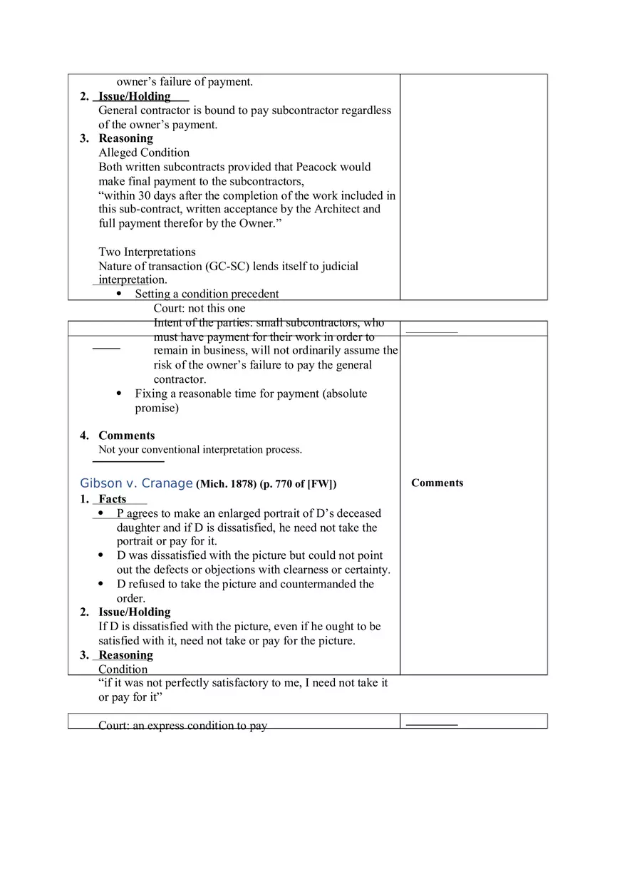 Contracts Case Briefs - Lecture Notes Part 4 - Page 1