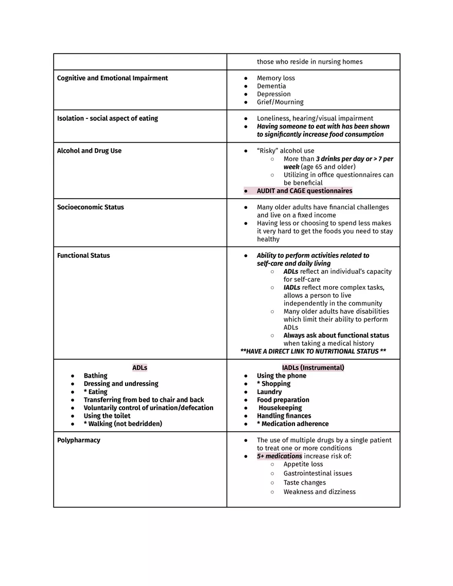 Nutrition for Older Adults - Page 5