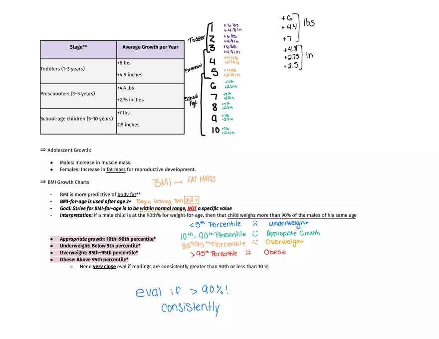 Nutrition SG - Physical Exam - Page 4
