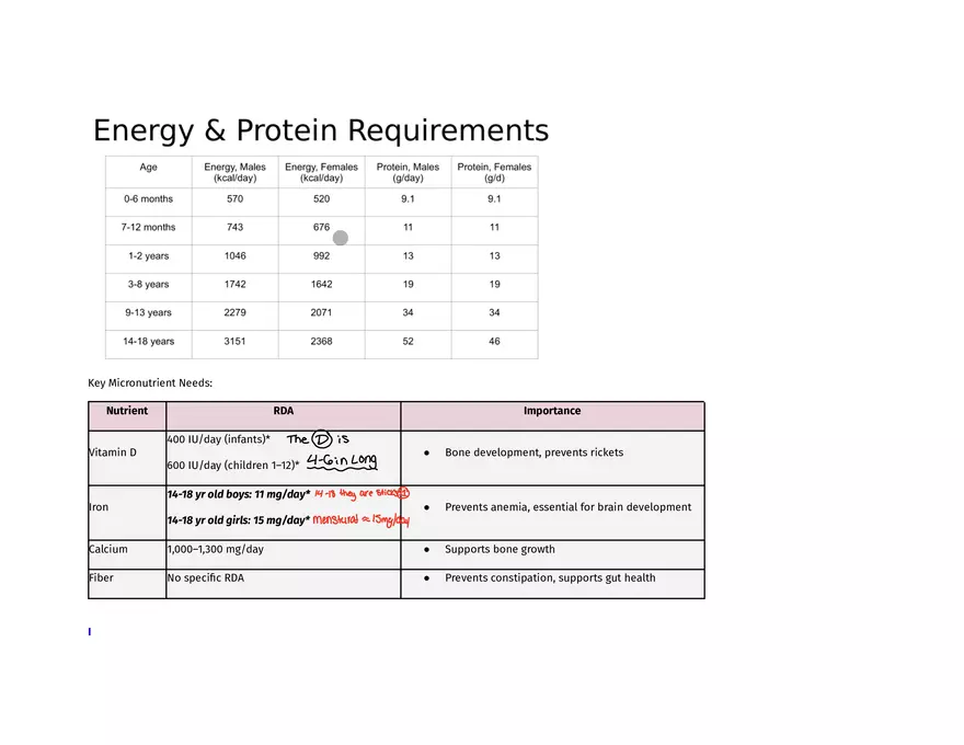Nutrition SG - Physical Exam - Page 5