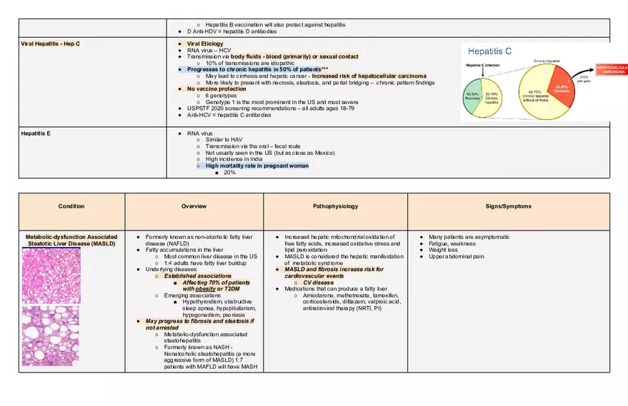 Endocrine Pathophysiology Exam - Page 8