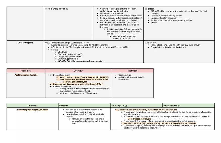 Endocrine Pathophysiology Exam - Page 11