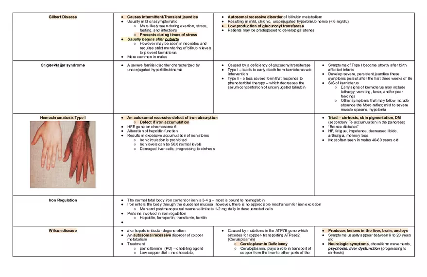 Endocrine Pathophysiology Exam - Page 12