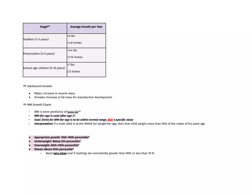 Nutrition in Infants, Children & Adolescents - Page 3