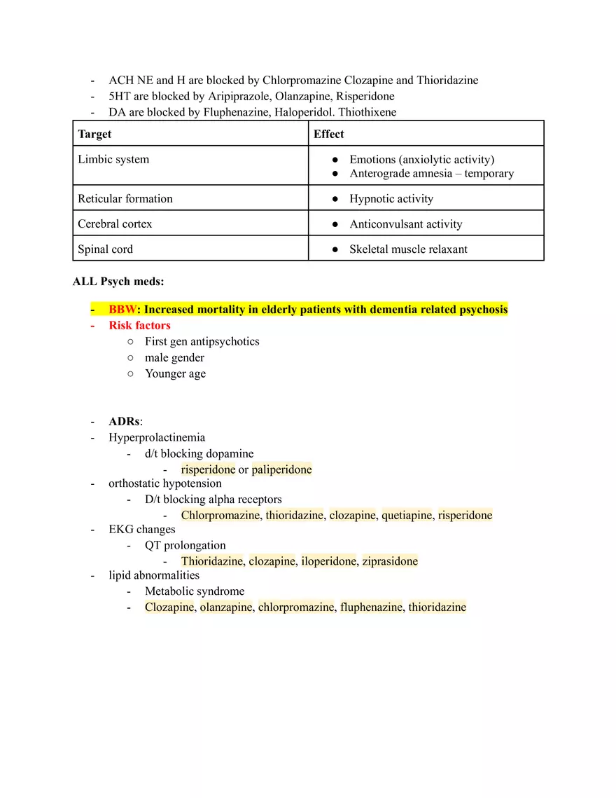 Pharm III Exam 1 - Antidepressants - Page 17
