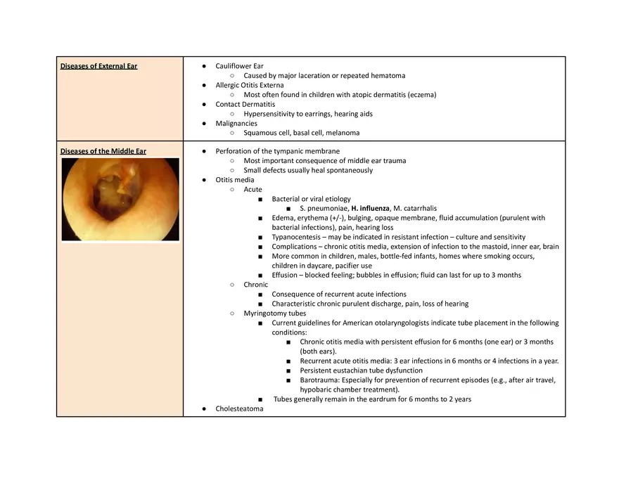 Eye Pathophys Exam - Page 7