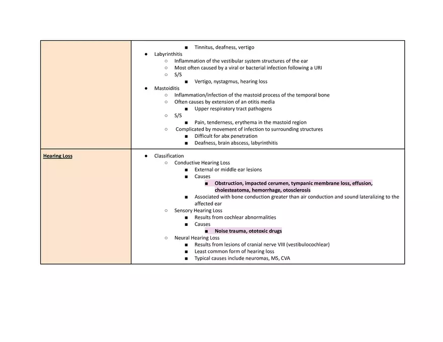 Eye Pathophys Exam - Page 9