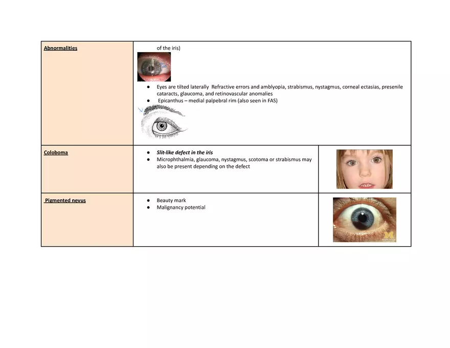 Eye Pathophys Exam - Page 10