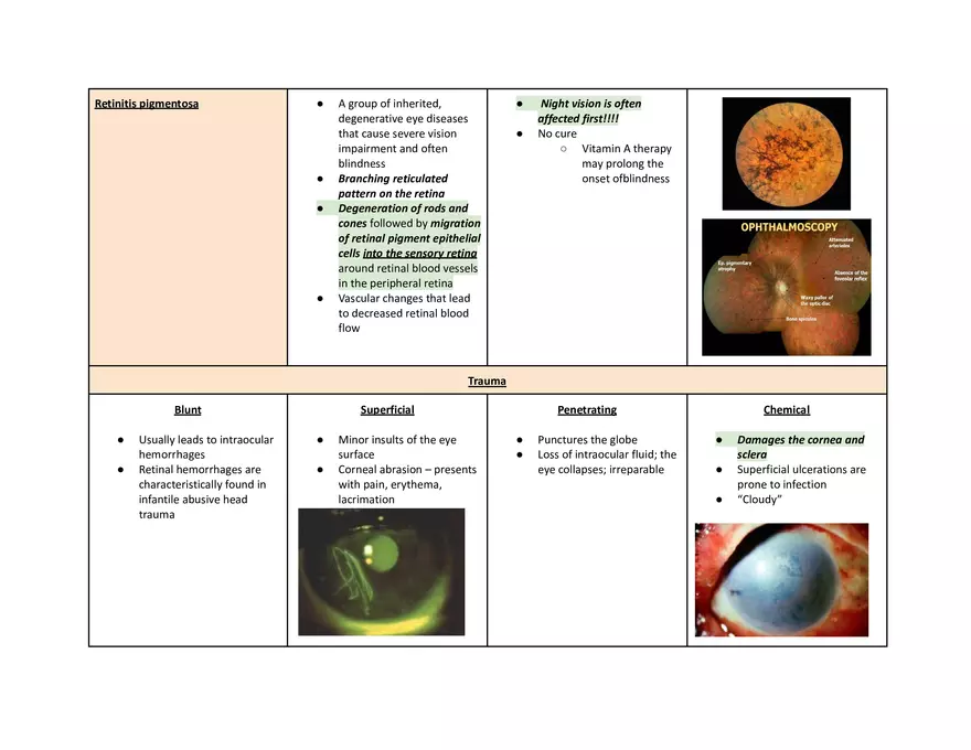 Eye Pathophys Exam - Page 11