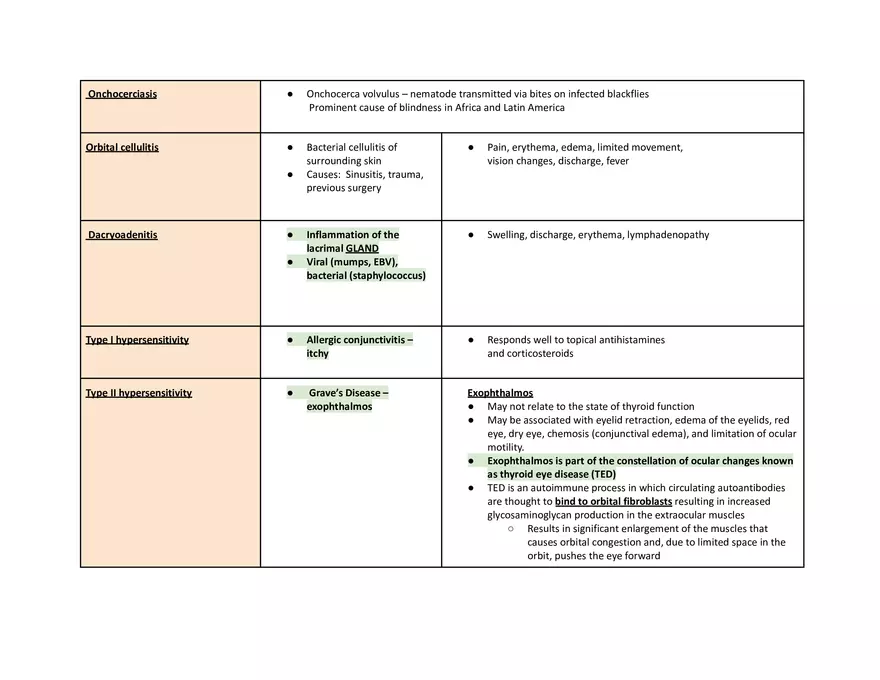 Eye Pathophys Exam - Page 14