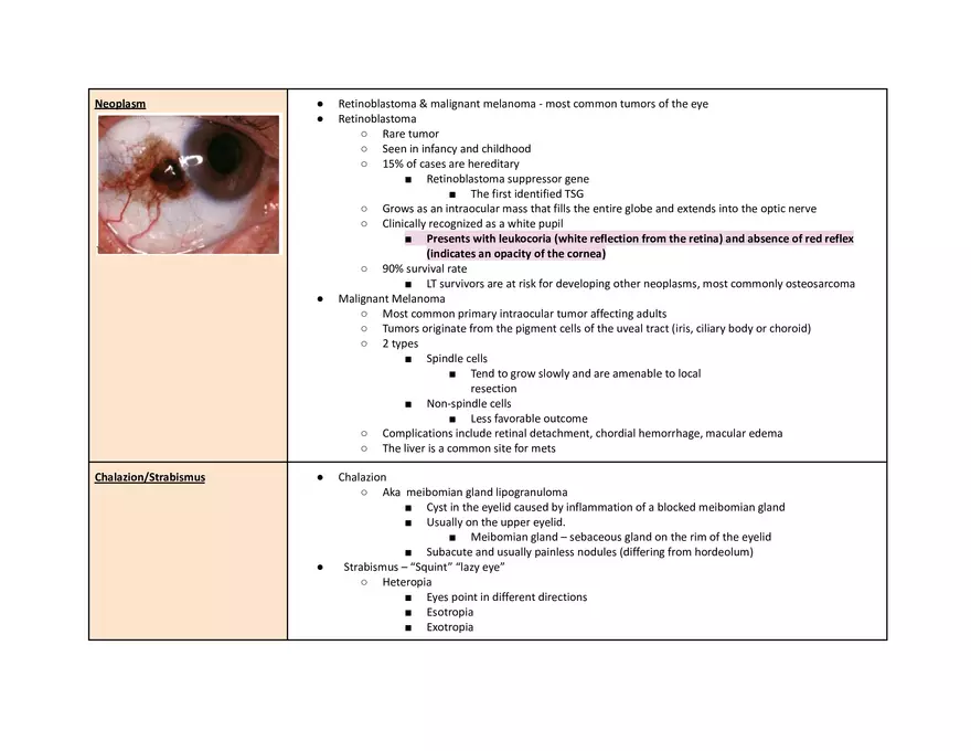 Eye Pathophys Exam - Page 5