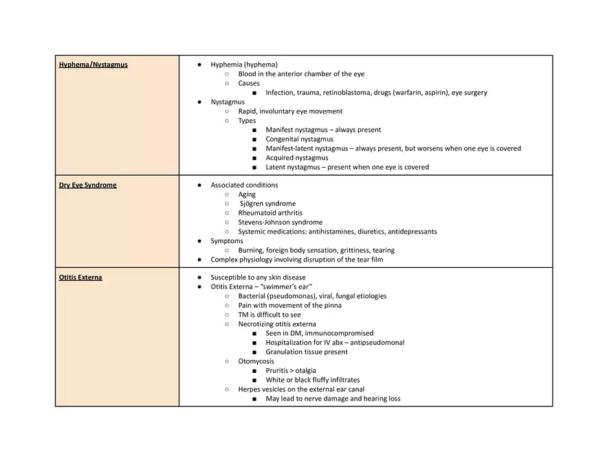 Eye Pathophys Exam - Page 6