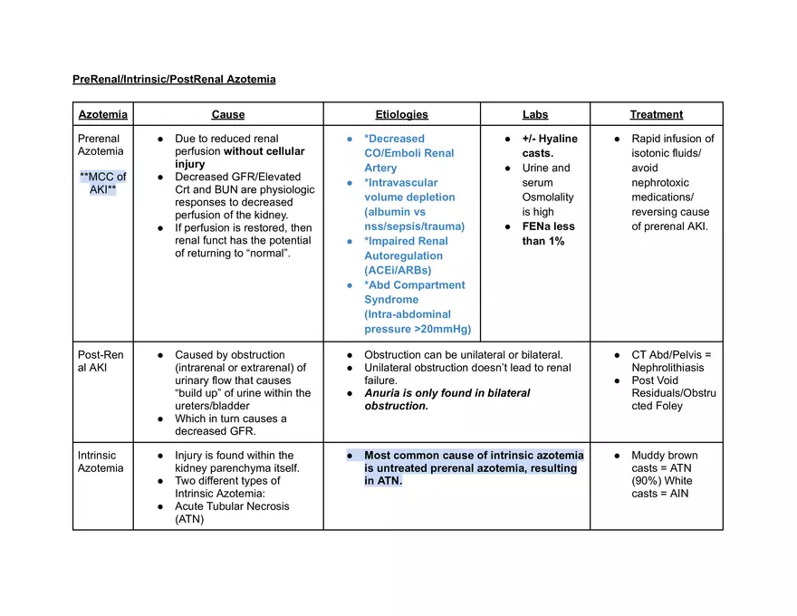 Critical Care Exam 2 - Page 26