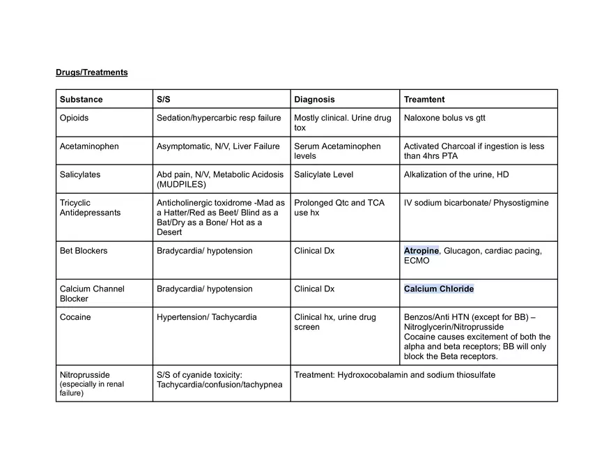 Critical Care Exam 2 - Page 38