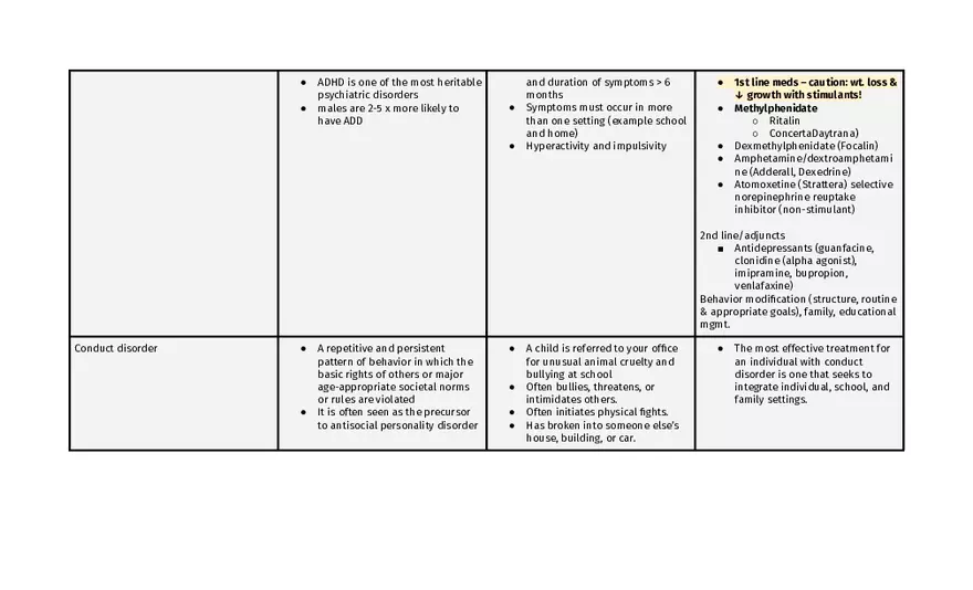 Bipolar And Related Disorders - Page 8