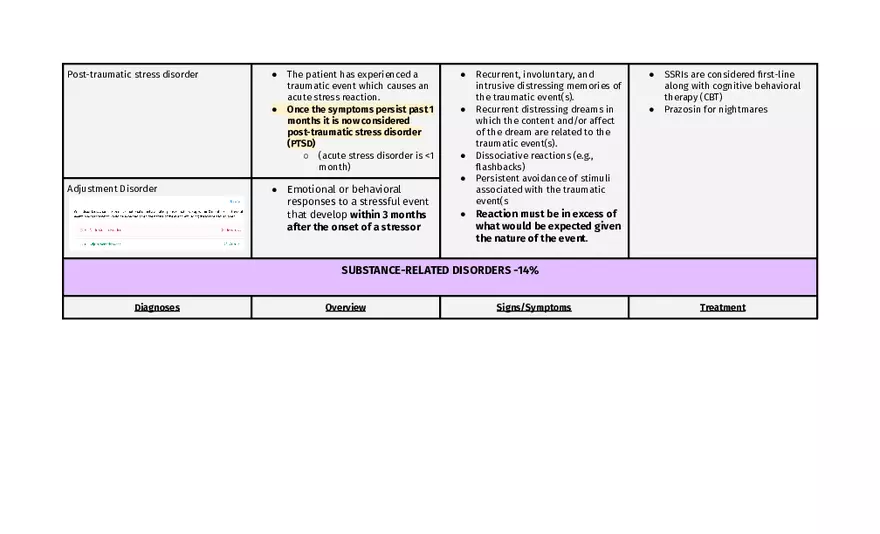 Bipolar And Related Disorders - Page 23