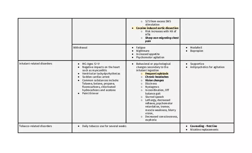Bipolar And Related Disorders - Page 27