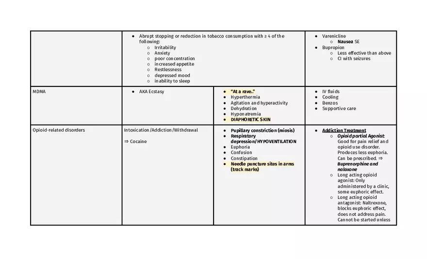 Bipolar And Related Disorders - Page 3