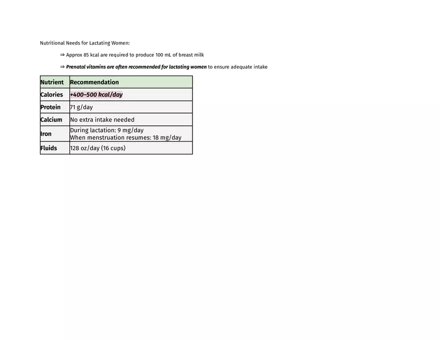 Nutrition in Pregnancy & Lactation - Page 8