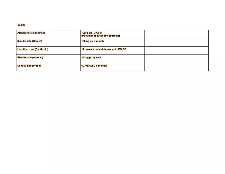 Endocrine Pharm II Exam - Page 19