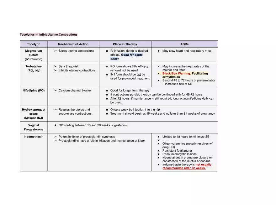 Endocrine Pharm II Exam - Page 35