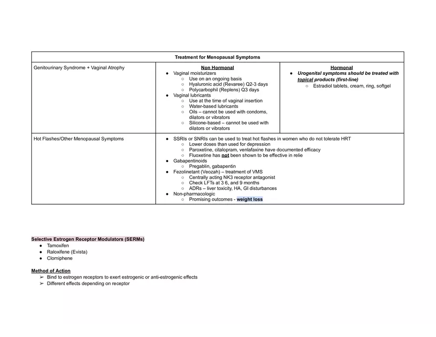 Endocrine Pharm II Exam - Page 50