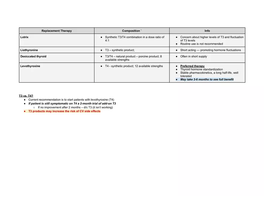 Endocrine Pharm II Exam - Page 3