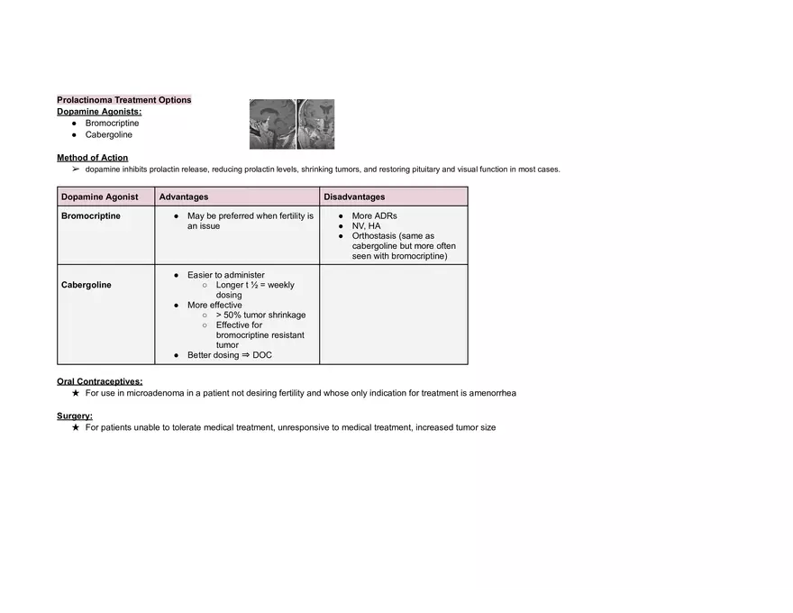 Endocrine Pharm II Exam - Page 68