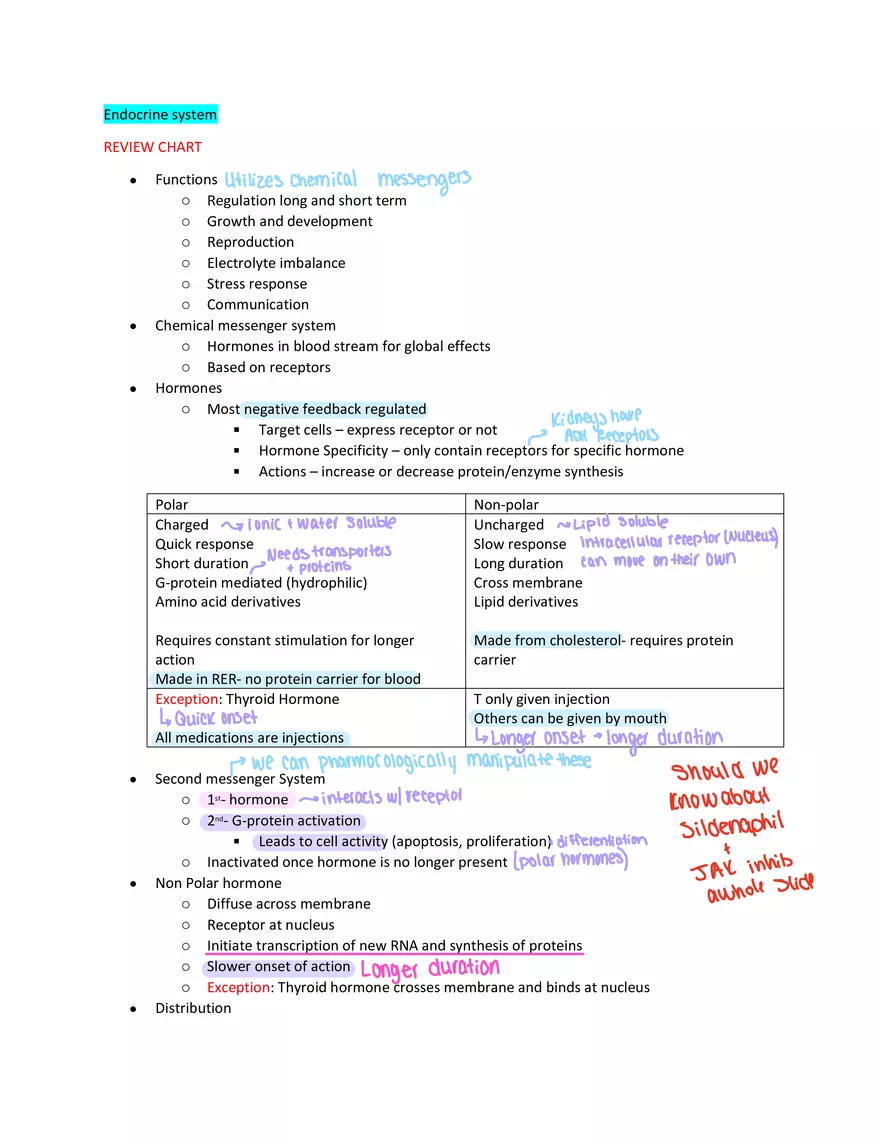 Physiology Exam Study Guide - Page 15