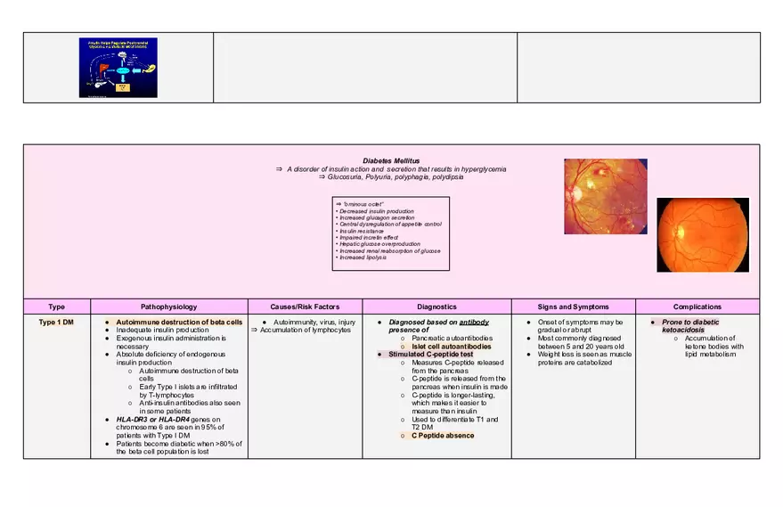Endocrine Patho Exam 2 - Page 10