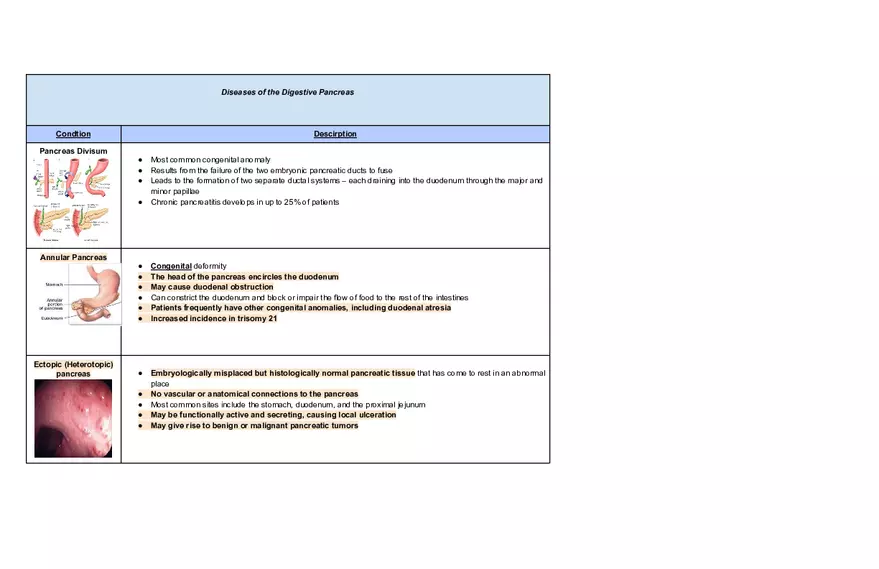Endocrine Patho Exam 2 - Page 1
