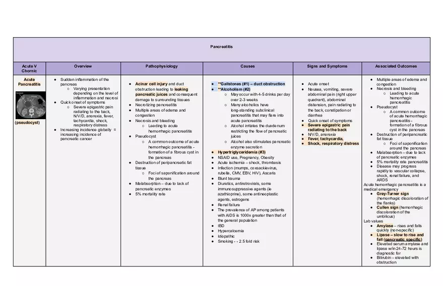 Endocrine Patho Exam 2 - Page 2