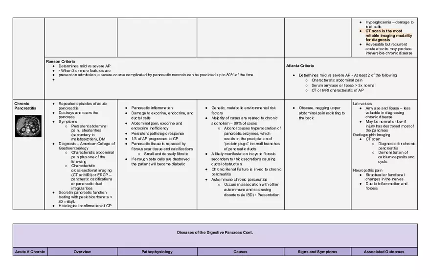 Endocrine Patho Exam 2 - Page 6
